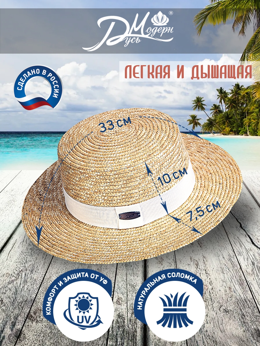 Соломенная шляпа Канотье--1